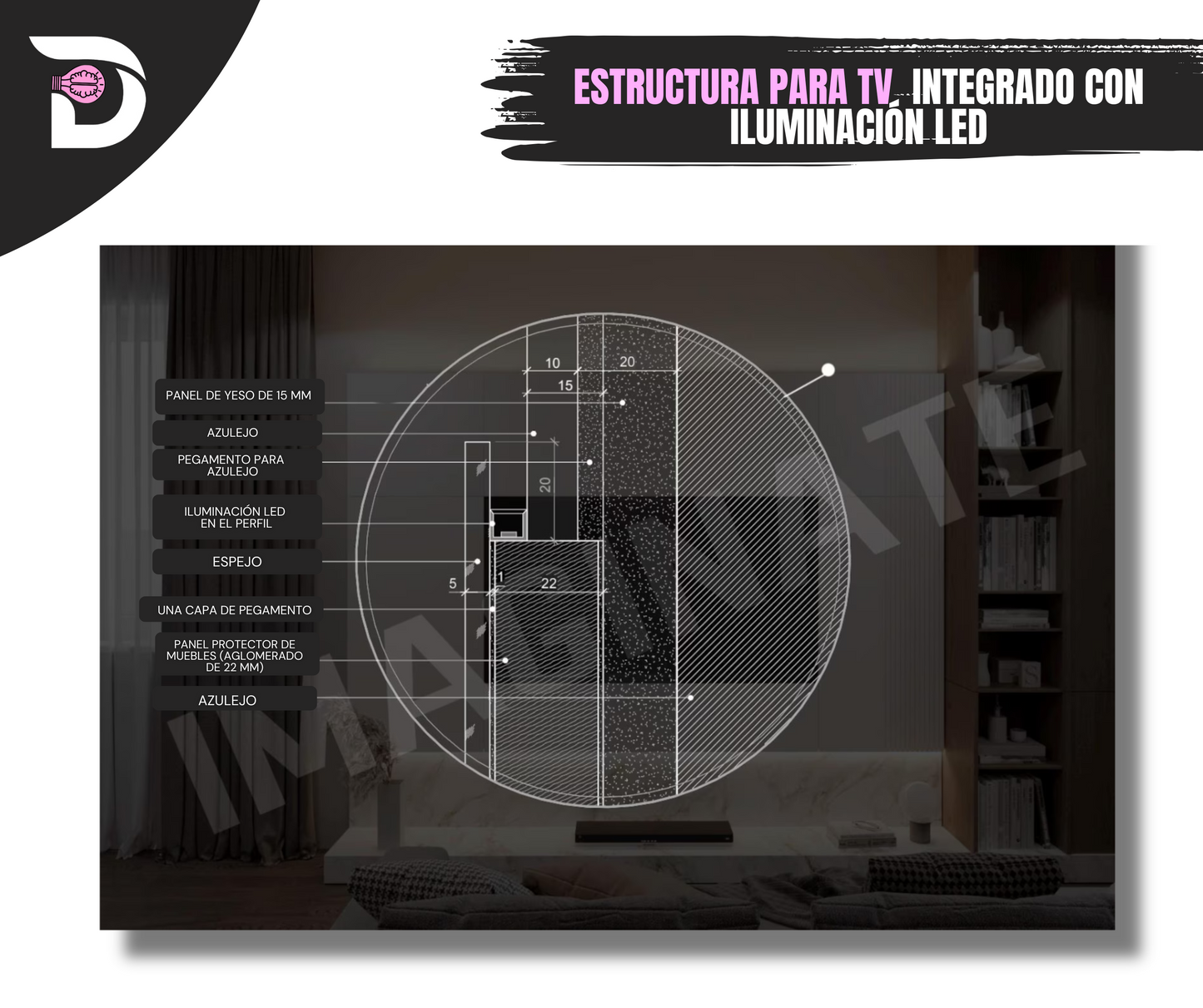 52 Detalles y Cortes Constructivos – Listos para Usar